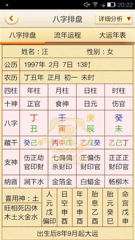 元亨利贞八字排盘|免费在线八字算命